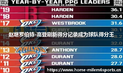 米乐m6体育官网