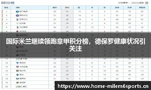 国际米兰继续领跑意甲积分榜，德保罗健康状况引关注